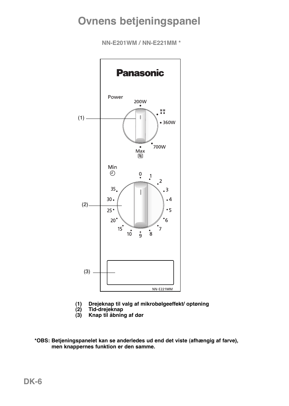Ovnens betjeningspanel, Dk-6 | Panasonic NNE251 User Manual | Page 116 / 194