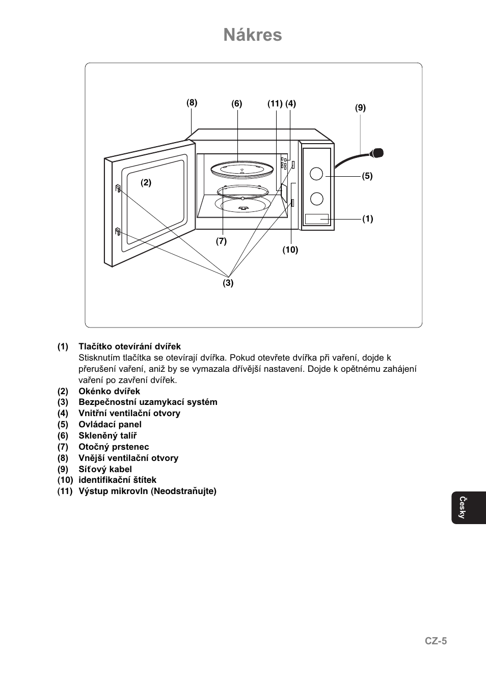 Nákres | Panasonic NNE251 User Manual | Page 151 / 194