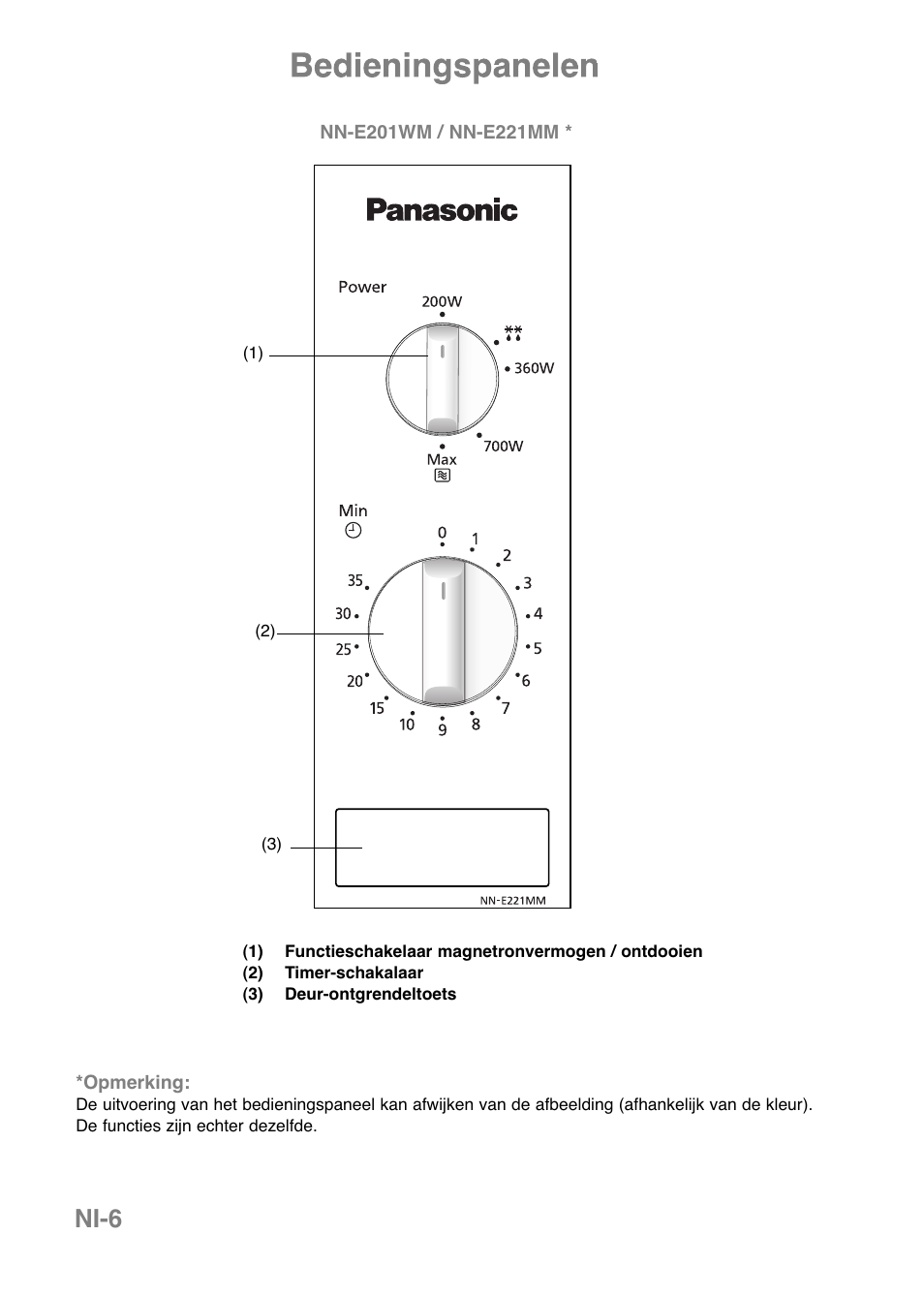 Ni-6 | Panasonic NNE251 User Manual | Page 20 / 194