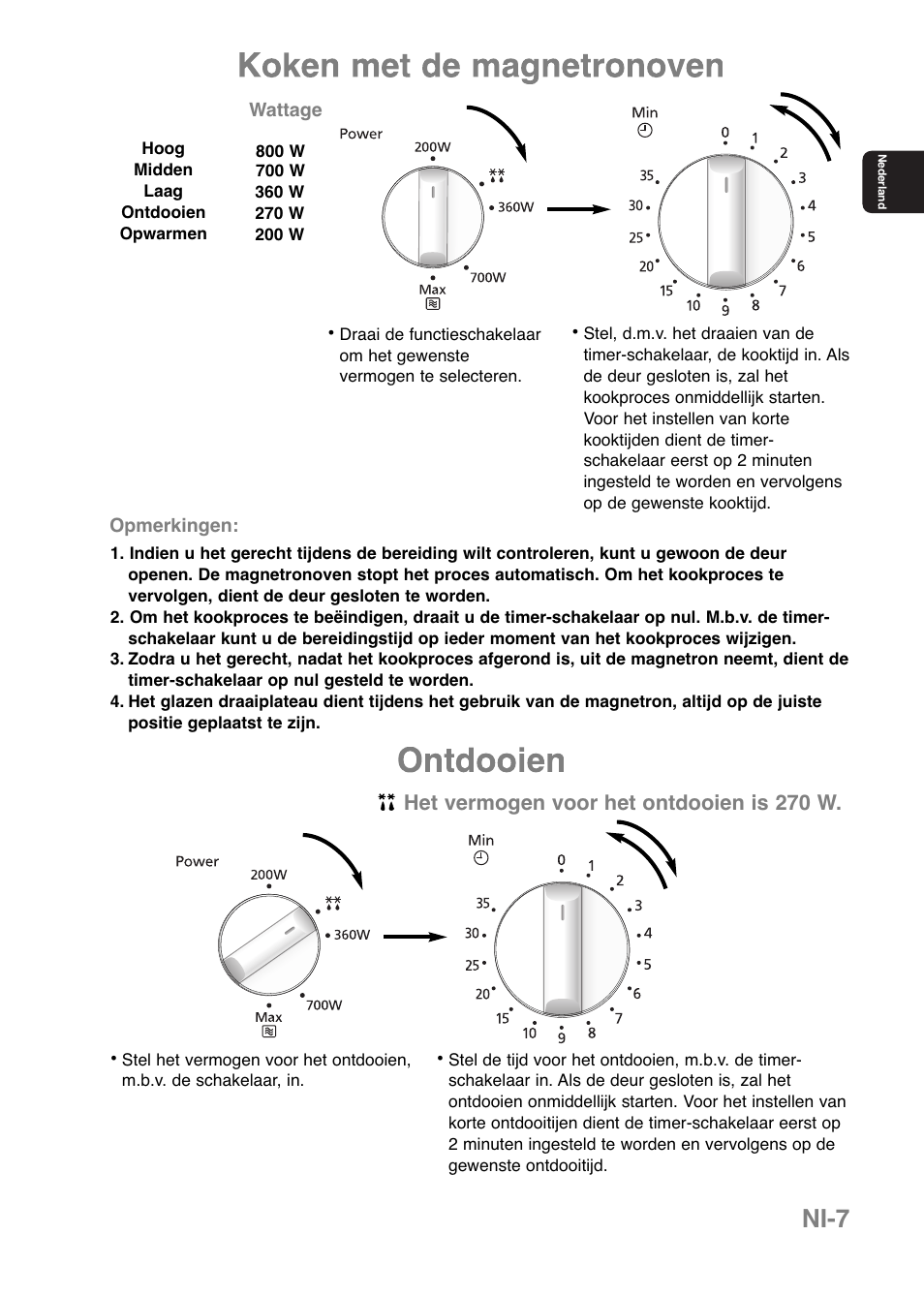 Ni-7 | Panasonic NNE251 User Manual | Page 21 / 194