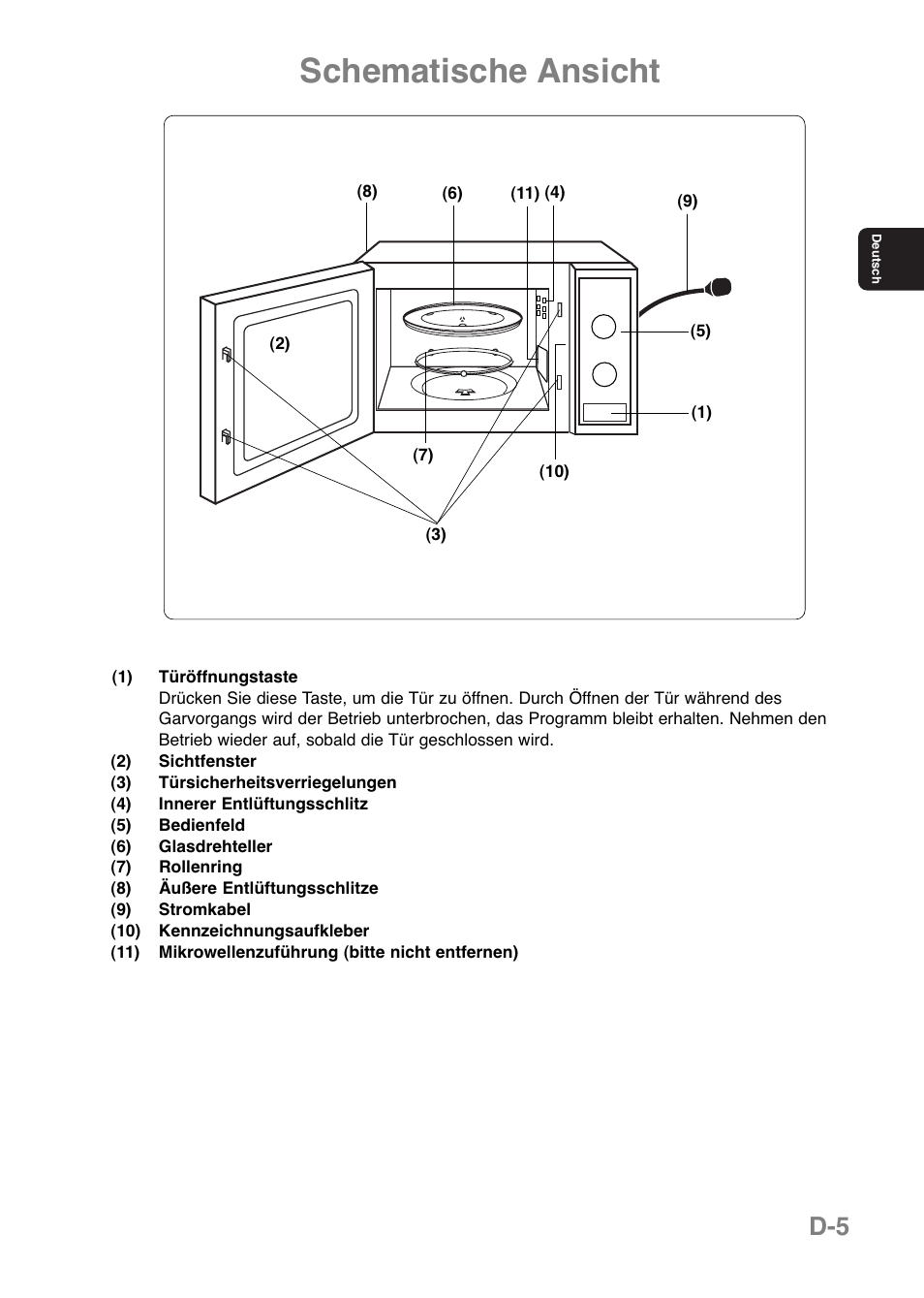 Schematische ansicht | Panasonic NNE251 User Manual | Page 31 / 194