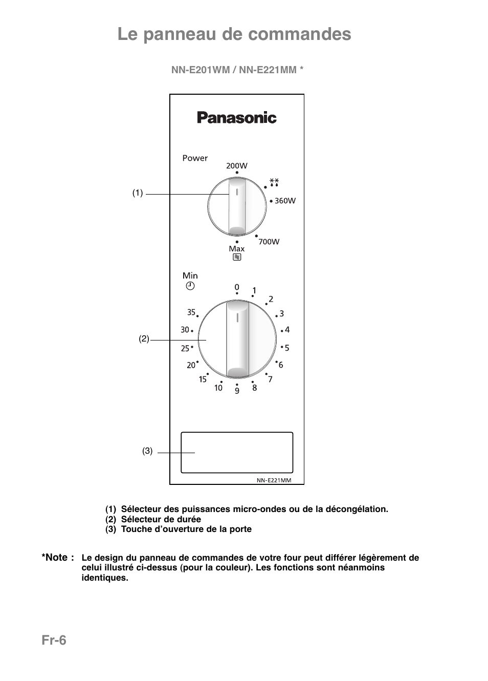 Le panneau de commandes, Fr-6 | Panasonic NNE251 User Manual | Page 44 / 194