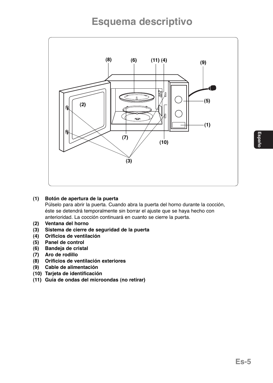 Esquema descriptivo, Es-5 | Panasonic NNE251 User Manual | Page 67 / 194