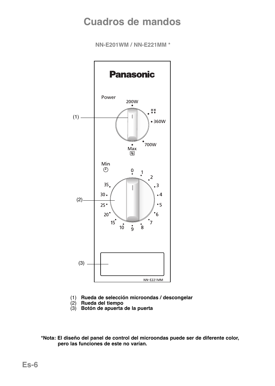 Cuadros de mandos, Es-6 | Panasonic NNE251 User Manual | Page 68 / 194