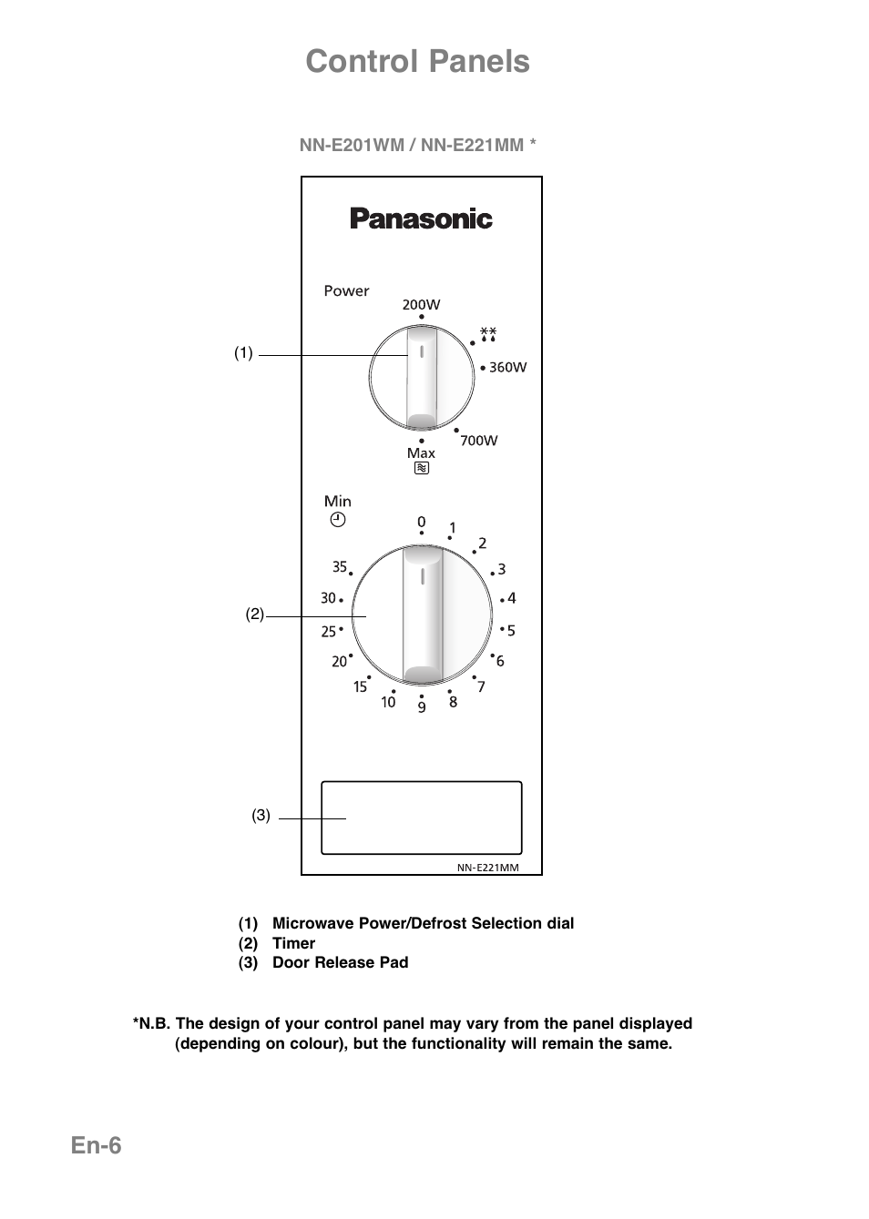 Control panels, En-6 | Panasonic NNE251 User Manual | Page 8 / 194