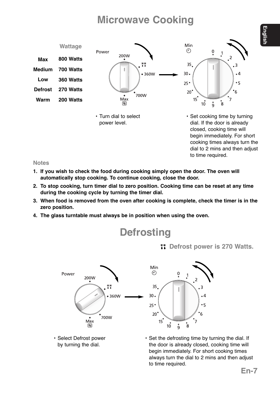 Microwave cooking, Defrosting, En-7 | Panasonic NNE251 User Manual | Page 9 / 194