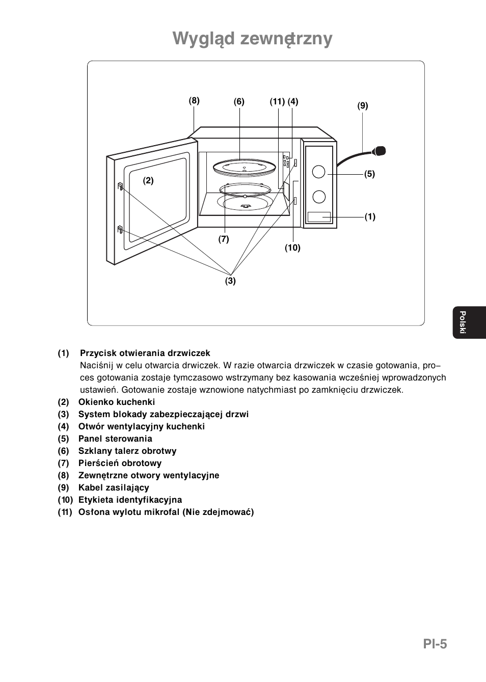 Wygląd zewnętrzny, Pl-5 | Panasonic NNE251 User Manual | Page 91 / 194