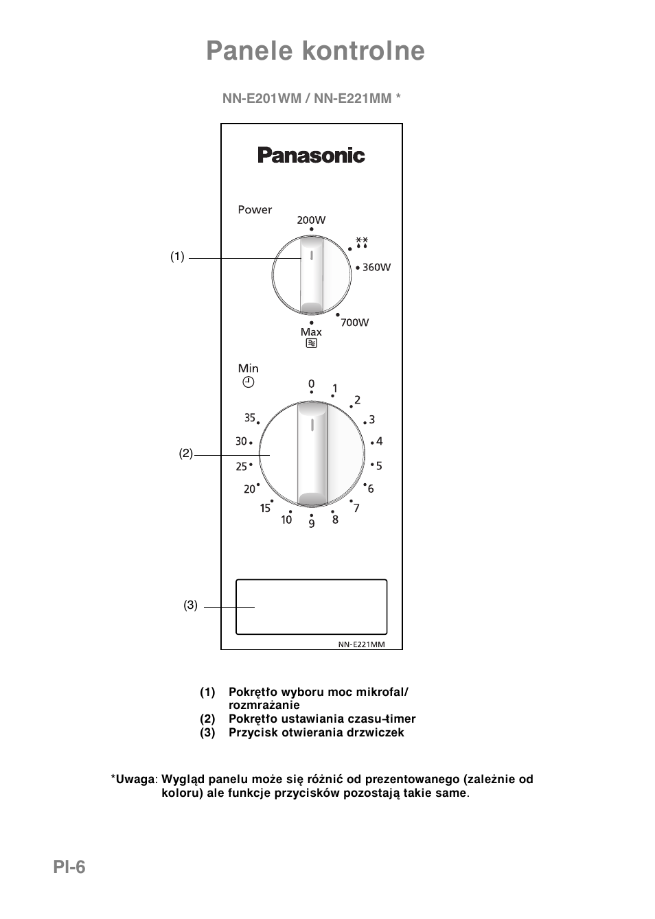 Panele kontrolne, Pl-6 | Panasonic NNE251 User Manual | Page 92 / 194