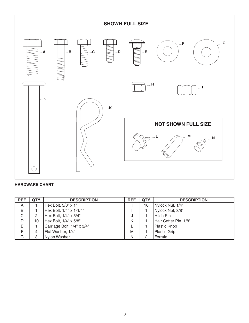 Agri-Fab 45-02882 User Manual | Page 3 / 8