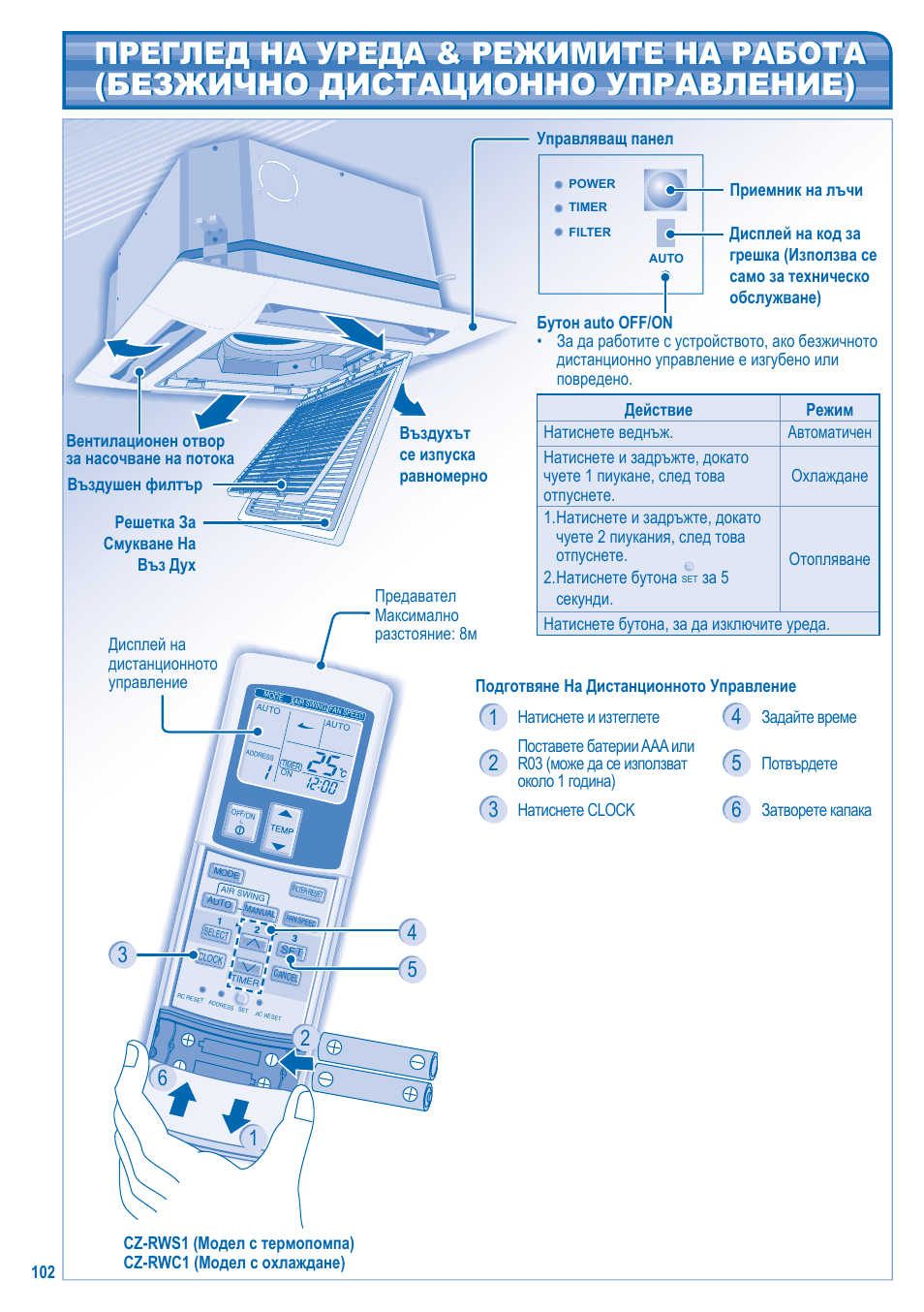 Panasonic U10EA1E User Manual | Page 102 / 112