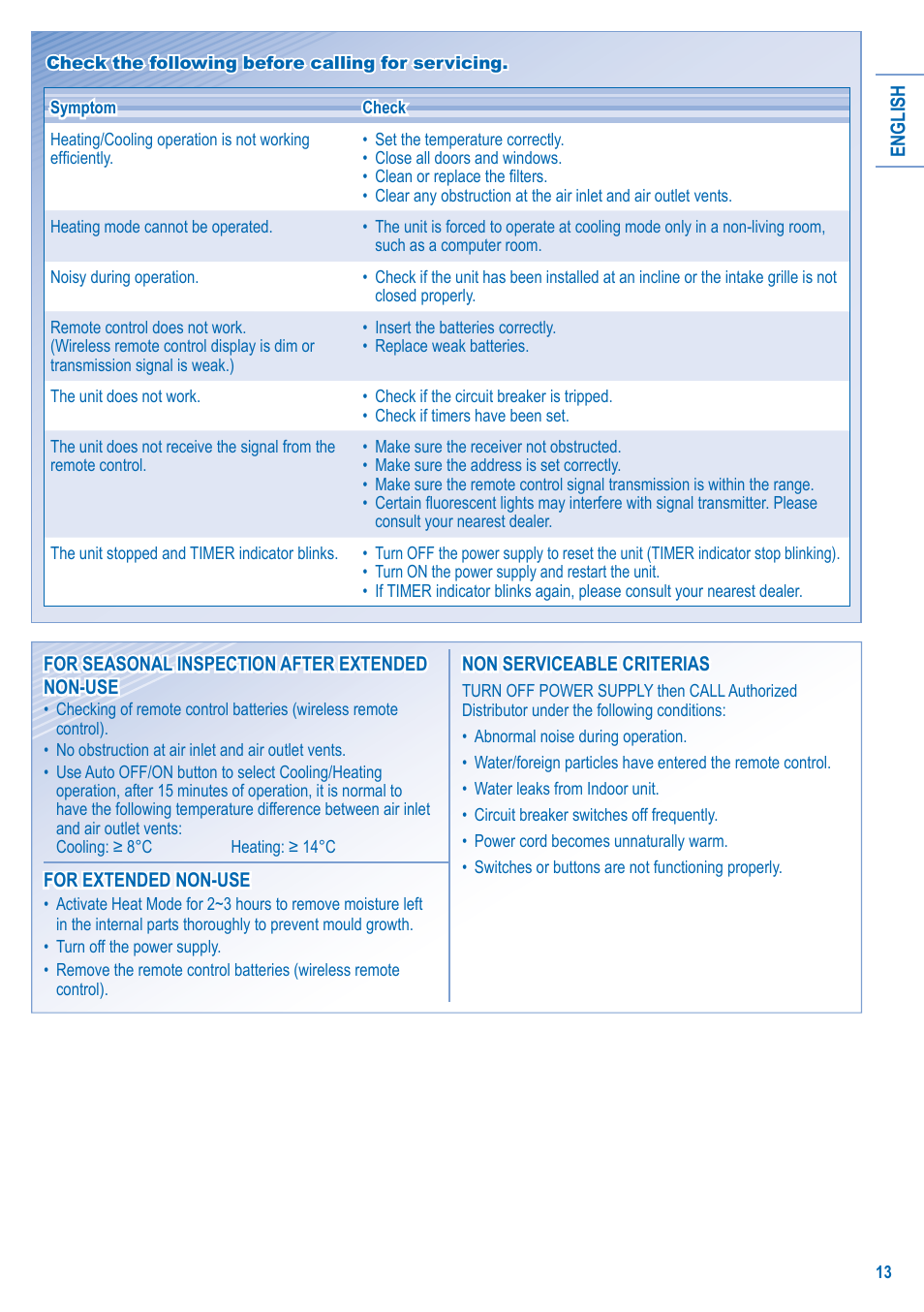 Panasonic U10EA1E User Manual | Page 13 / 112