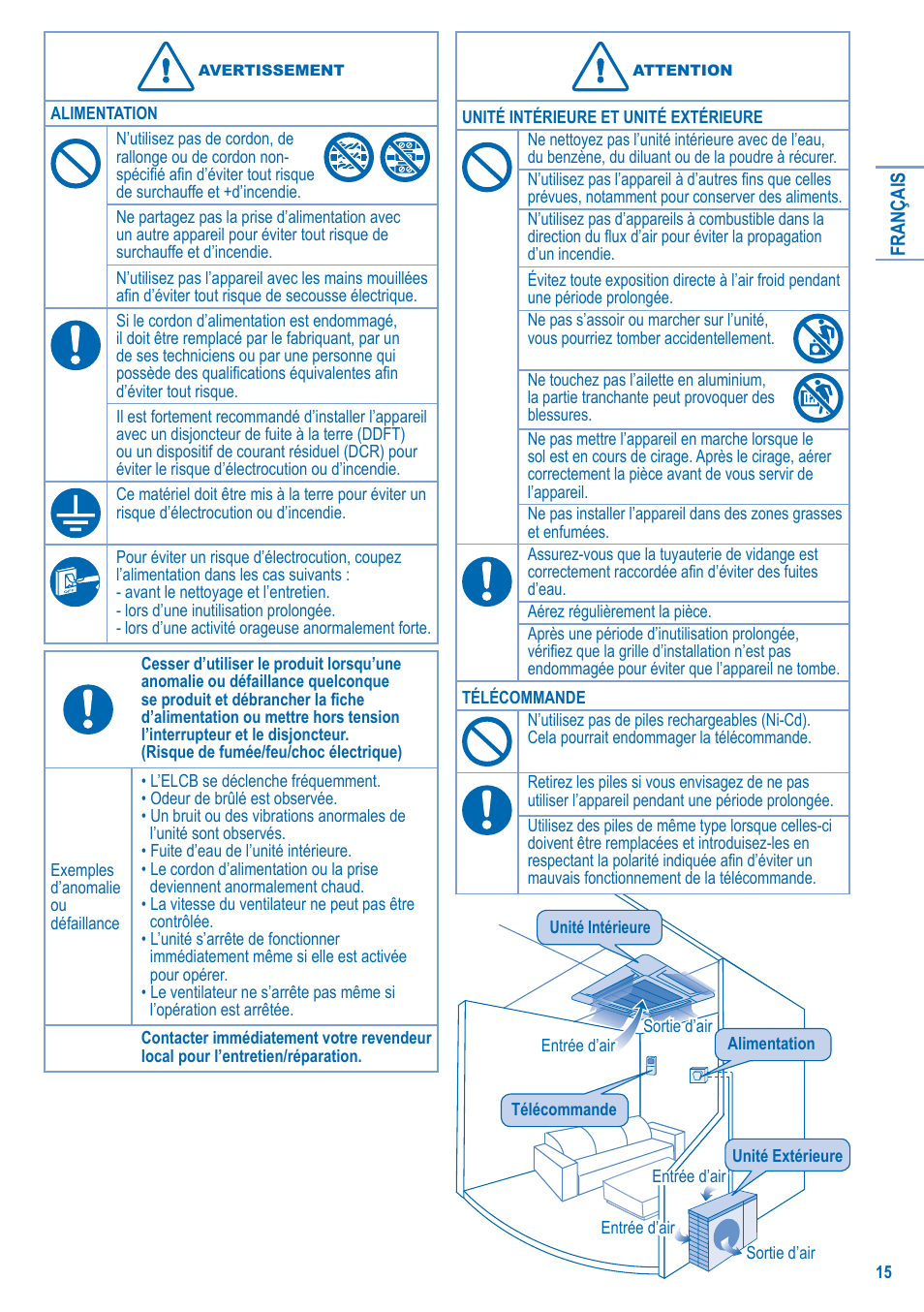 Panasonic U10EA1E User Manual | Page 15 / 112