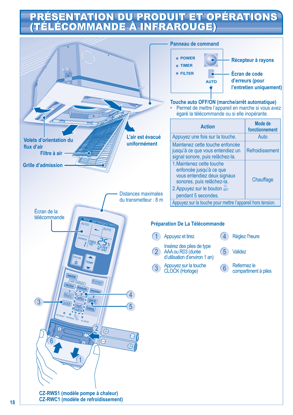 Panasonic U10EA1E User Manual | Page 18 / 112