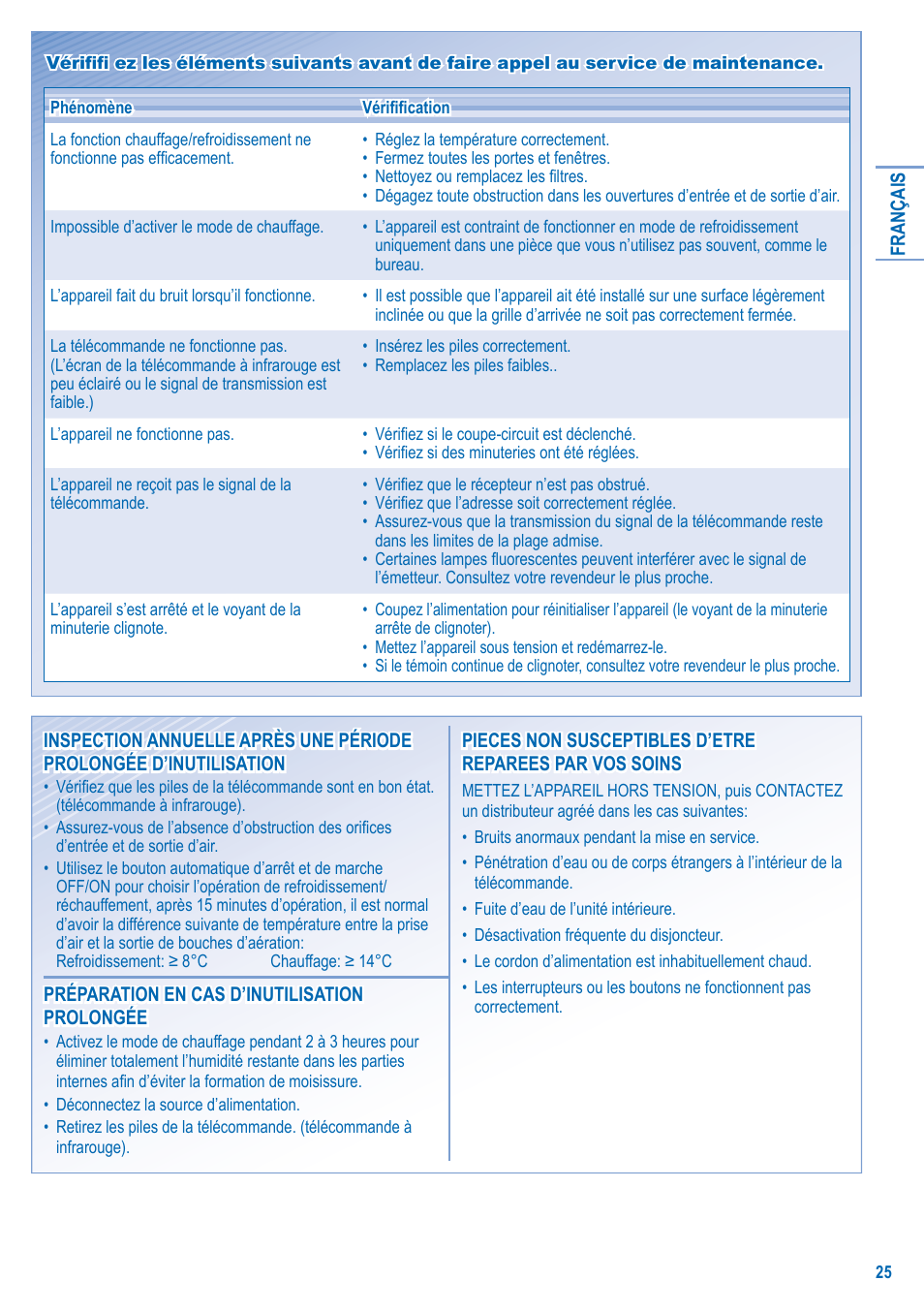 Panasonic U10EA1E User Manual | Page 25 / 112