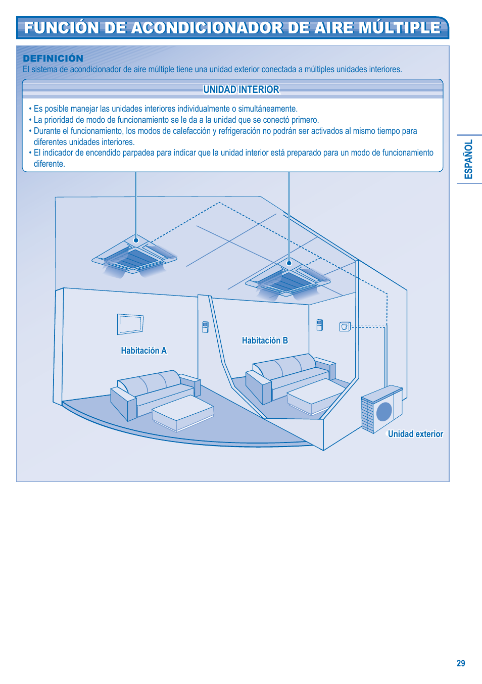 Función de acondicionador de aire múltiple | Panasonic U10EA1E User Manual | Page 29 / 112