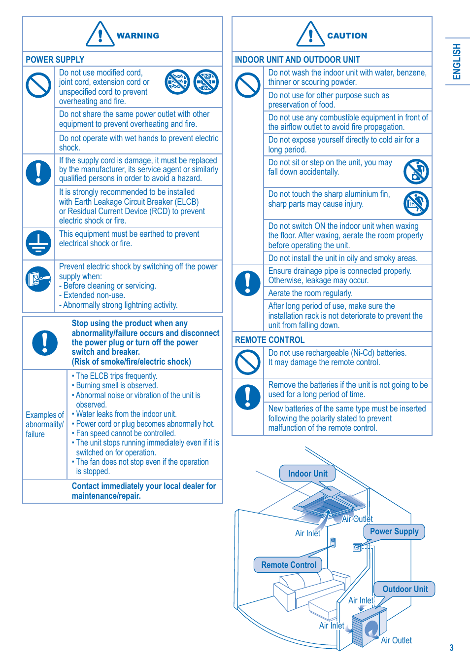 Panasonic U10EA1E User Manual | Page 3 / 112