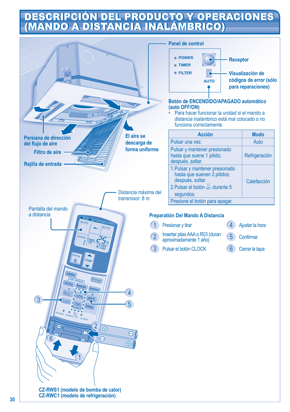 Panasonic U10EA1E User Manual | Page 30 / 112