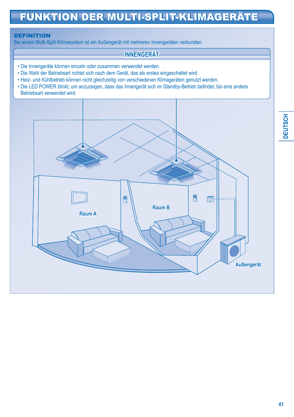 Funktion der multi-split-klimageräte | Panasonic U10EA1E User Manual | Page 41 / 112