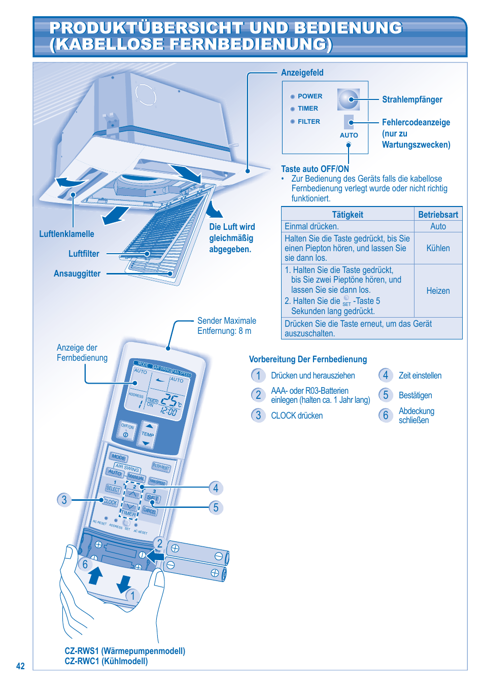Panasonic U10EA1E User Manual | Page 42 / 112