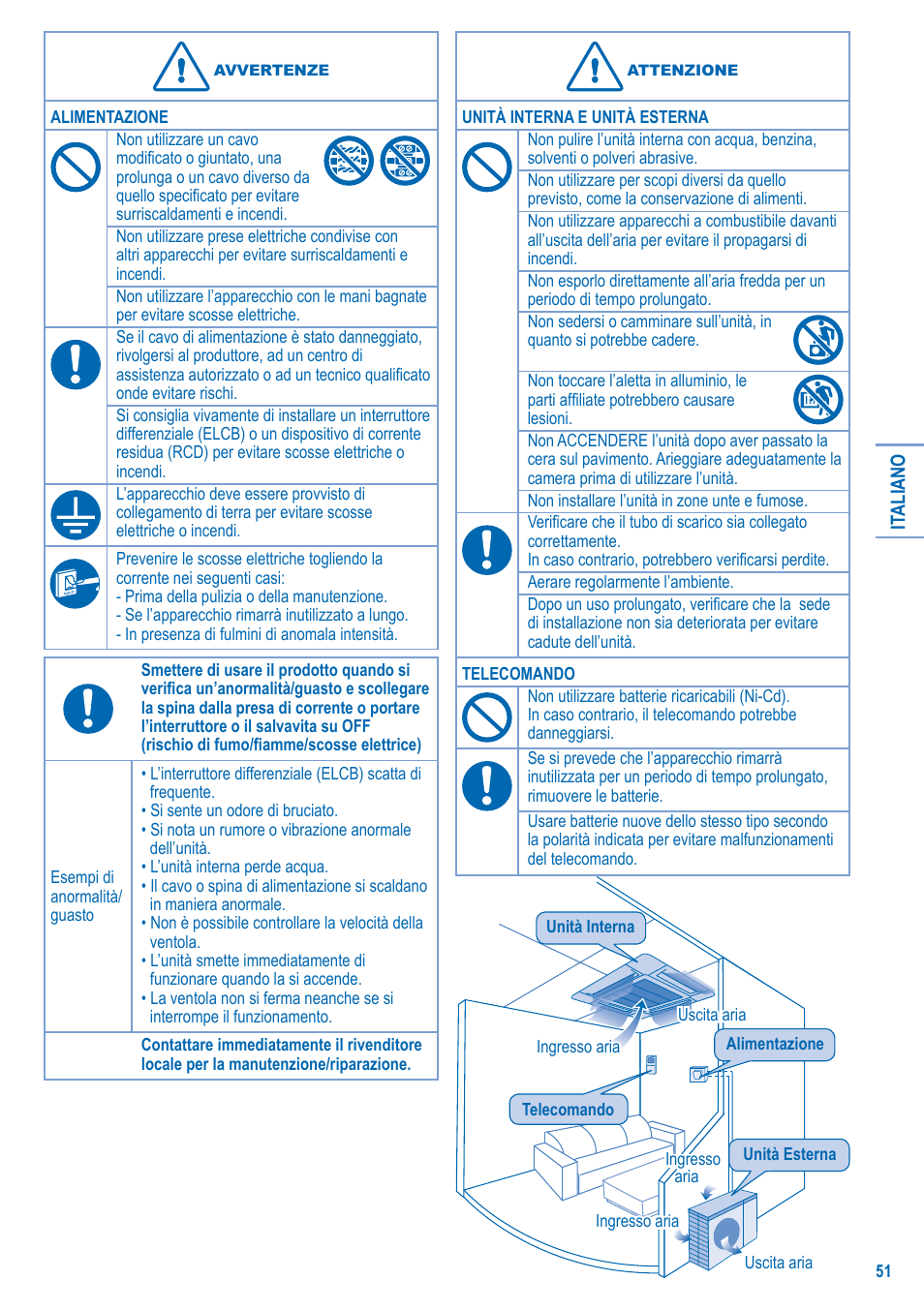 Panasonic U10EA1E User Manual | Page 51 / 112
