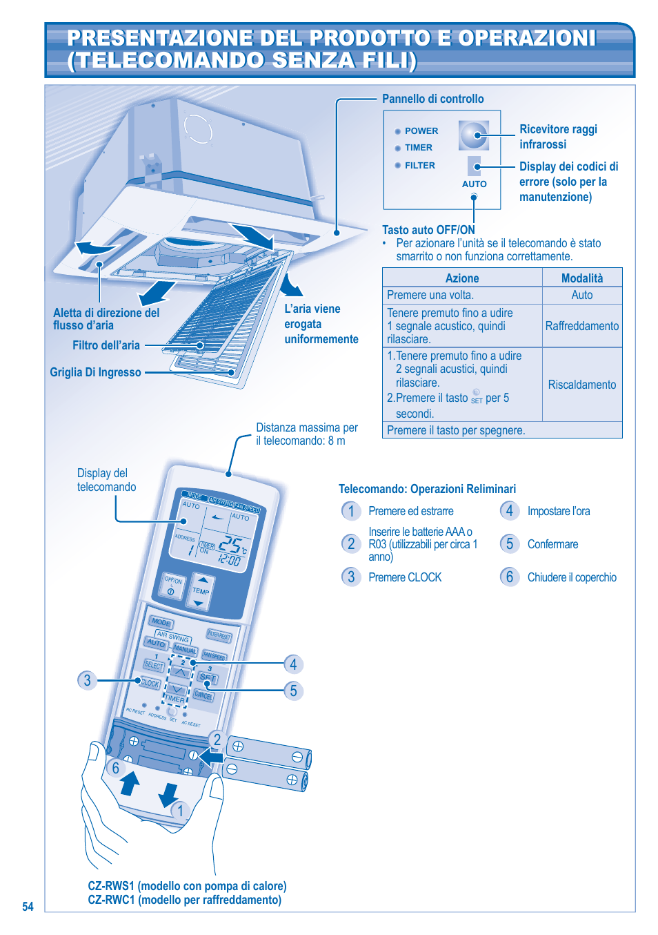 Panasonic U10EA1E User Manual | Page 54 / 112