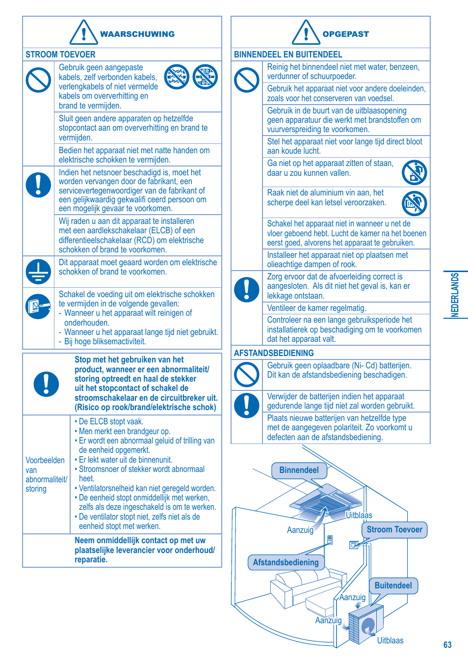 Panasonic U10EA1E User Manual | Page 63 / 112