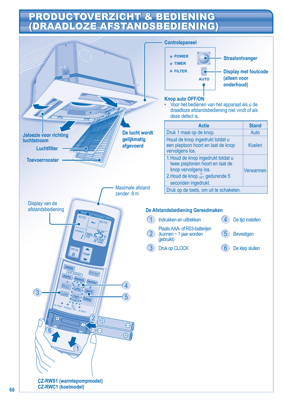 Panasonic U10EA1E User Manual | Page 66 / 112