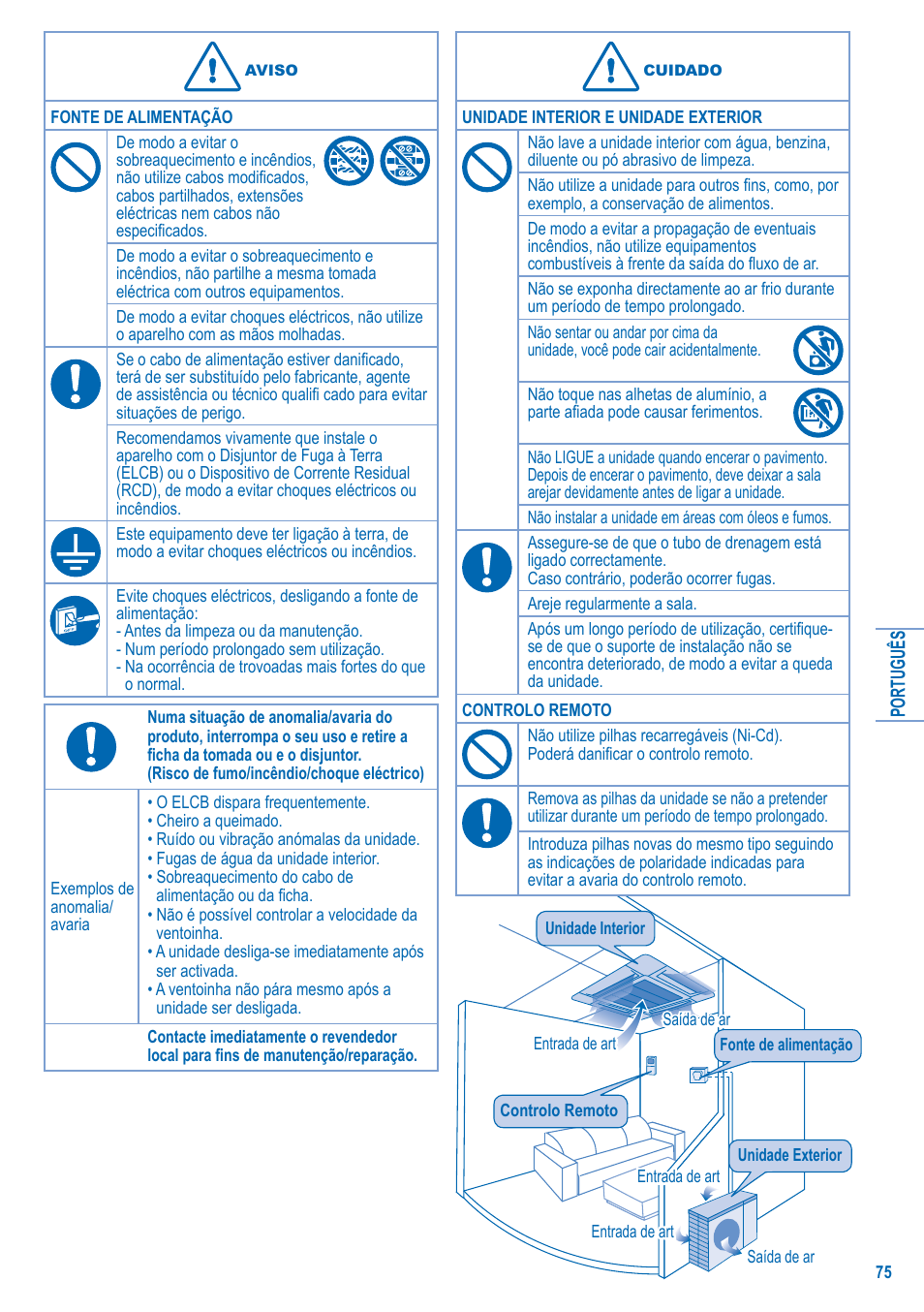 Panasonic U10EA1E User Manual | Page 75 / 112