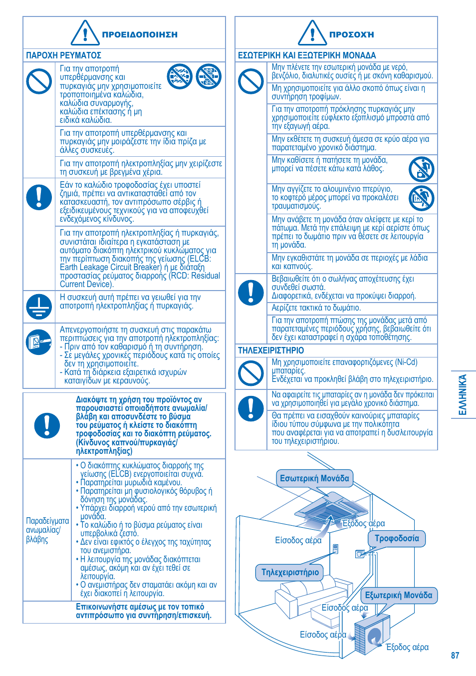 Panasonic U10EA1E User Manual | Page 87 / 112