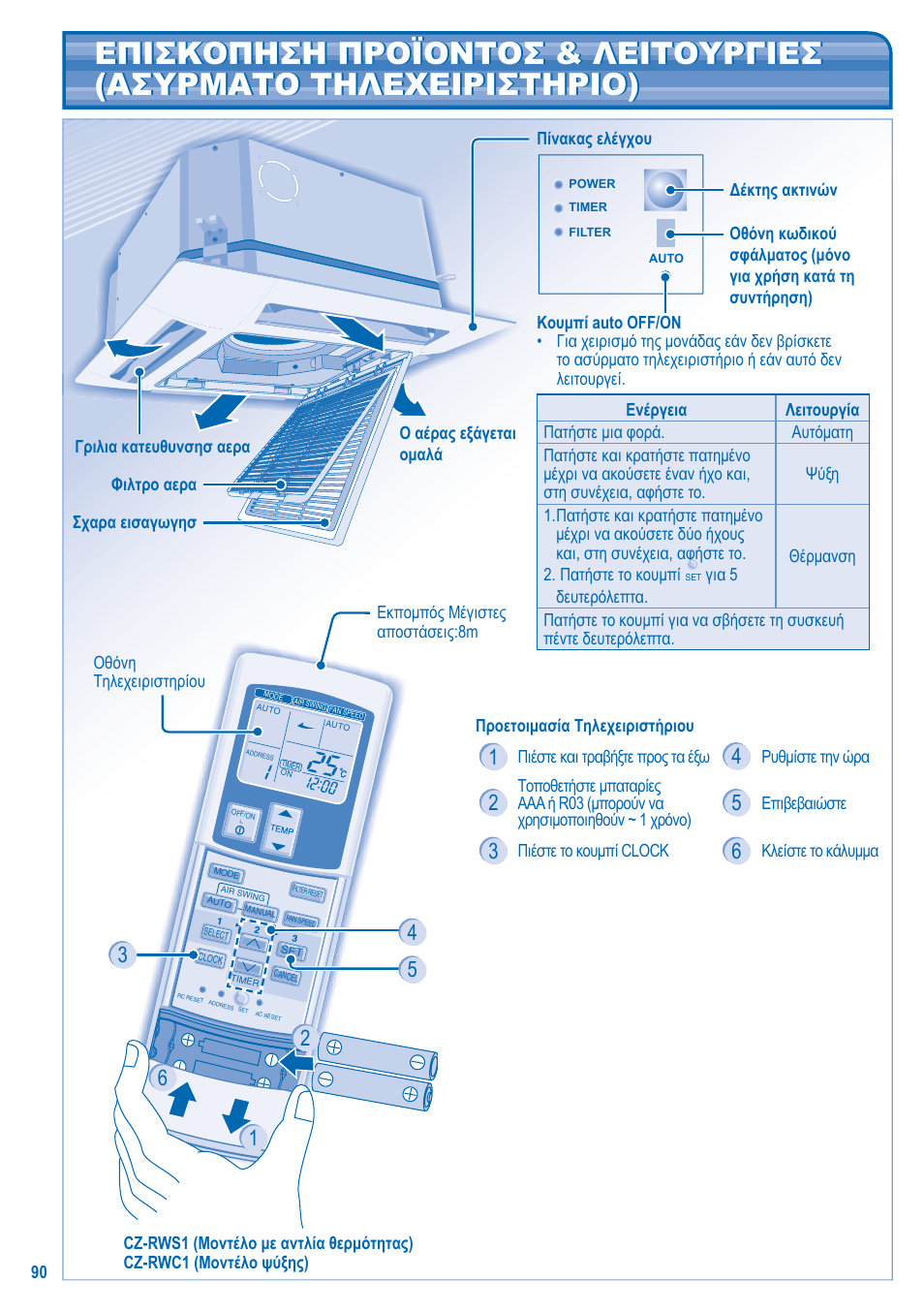 Panasonic U10EA1E User Manual | Page 90 / 112