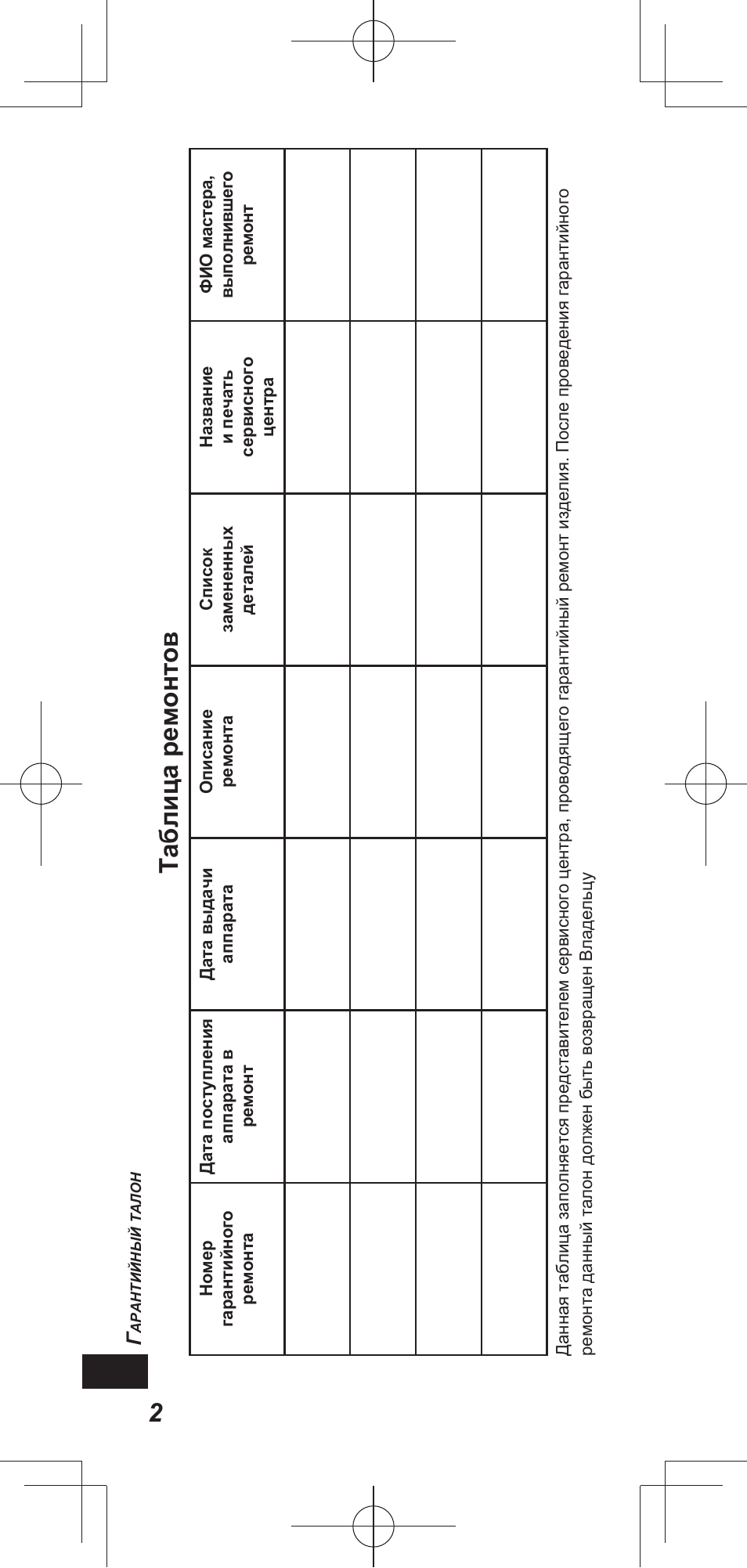 2таблица ремонтов | Panasonic TYEP3D20E User Manual | Page 70 / 88