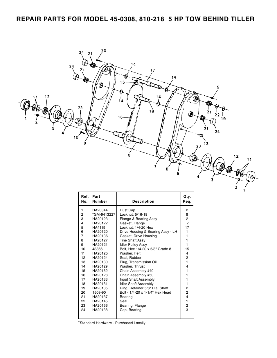 Agri-Fab 45-0308 User Manual | 3 pages