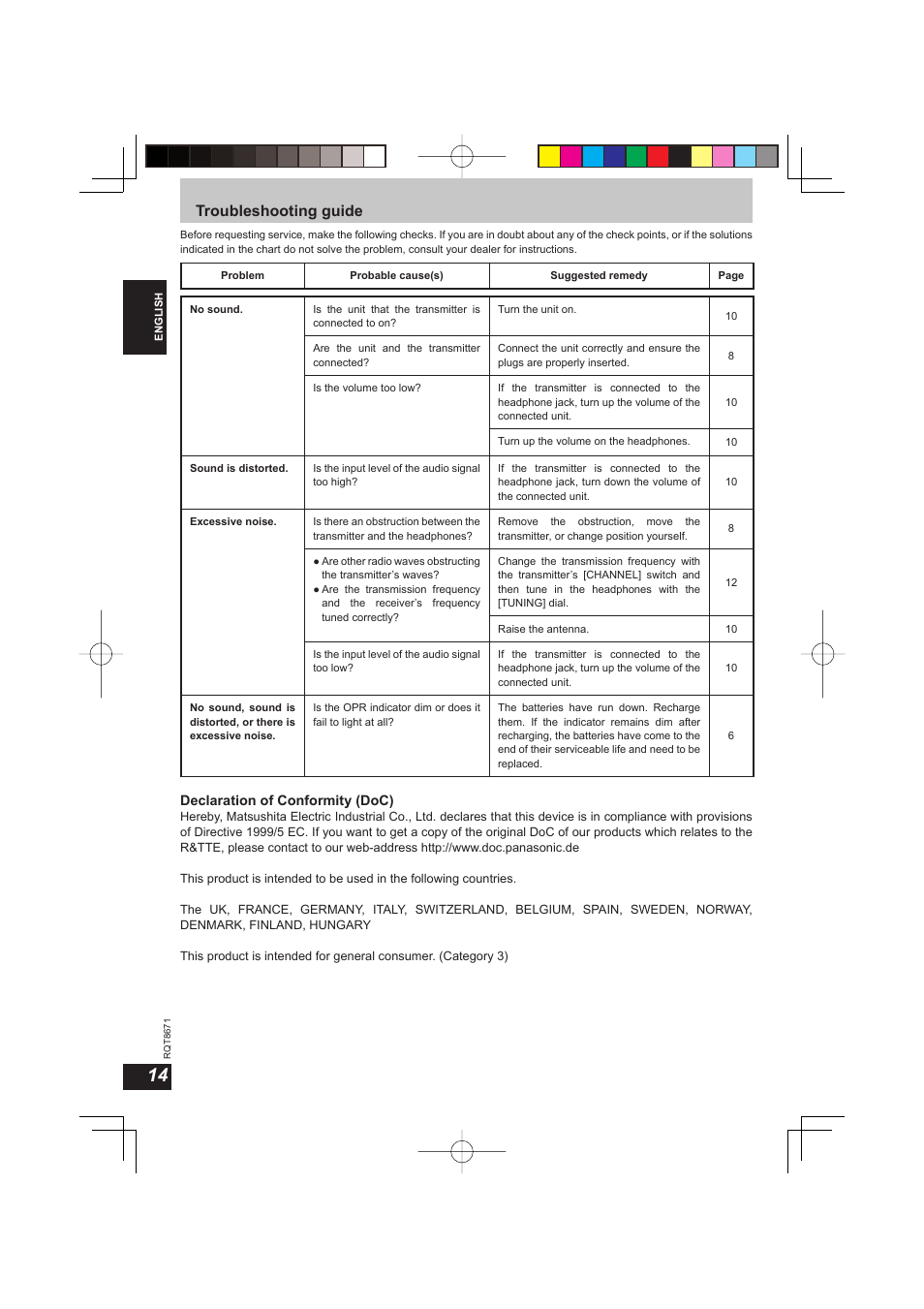 Troubleshooting guide | Panasonic RPWF810 User Manual | Page 14 / 76