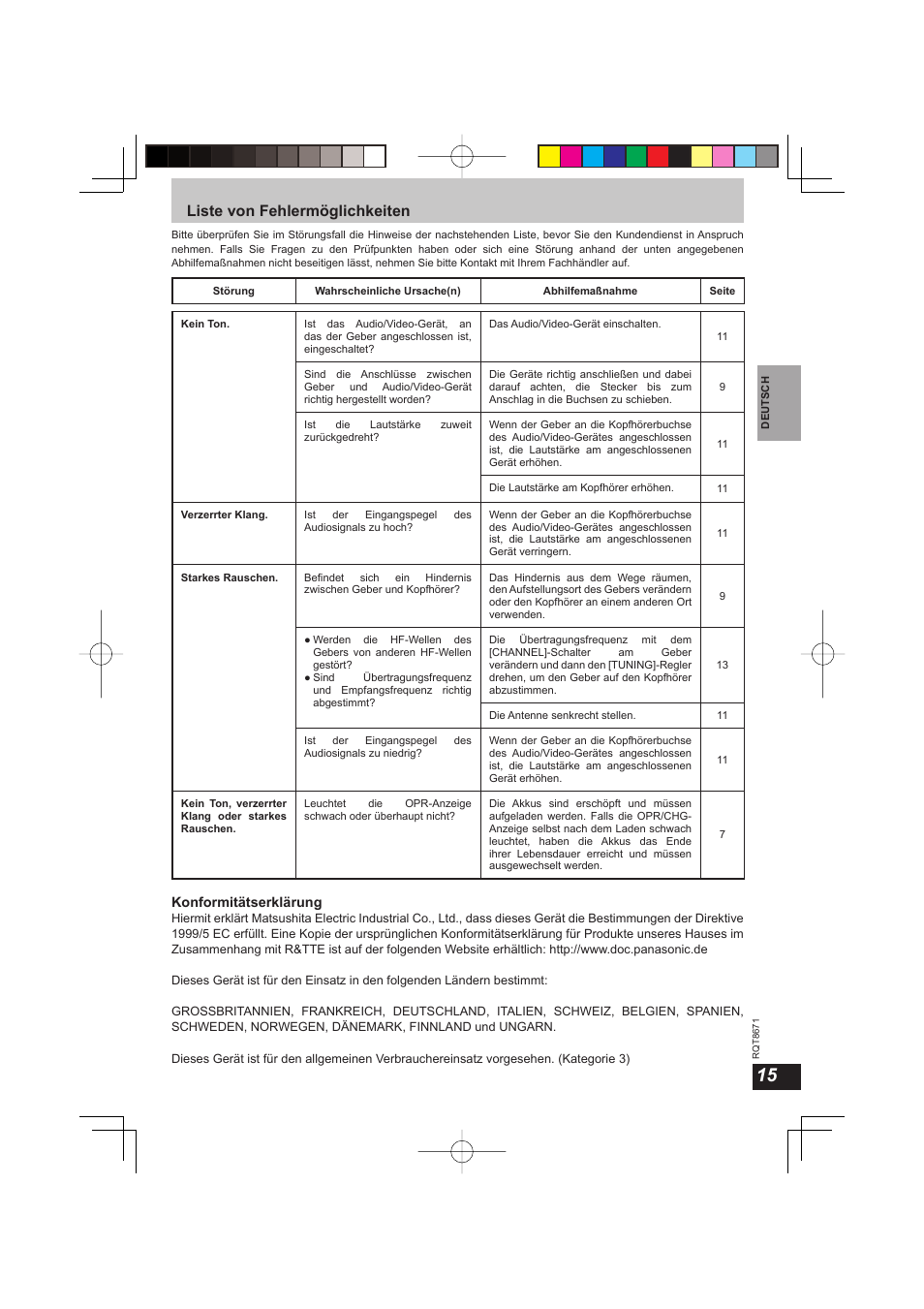 Liste von fehlermöglichkeiten | Panasonic RPWF810 User Manual | Page 15 / 76