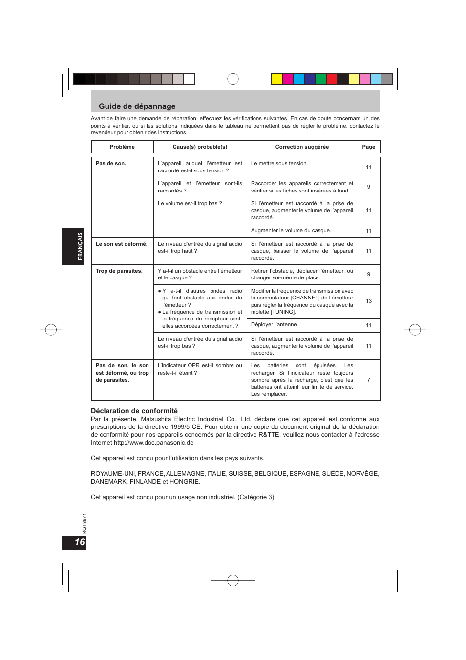 Guide de dépannage | Panasonic RPWF810 User Manual | Page 16 / 76