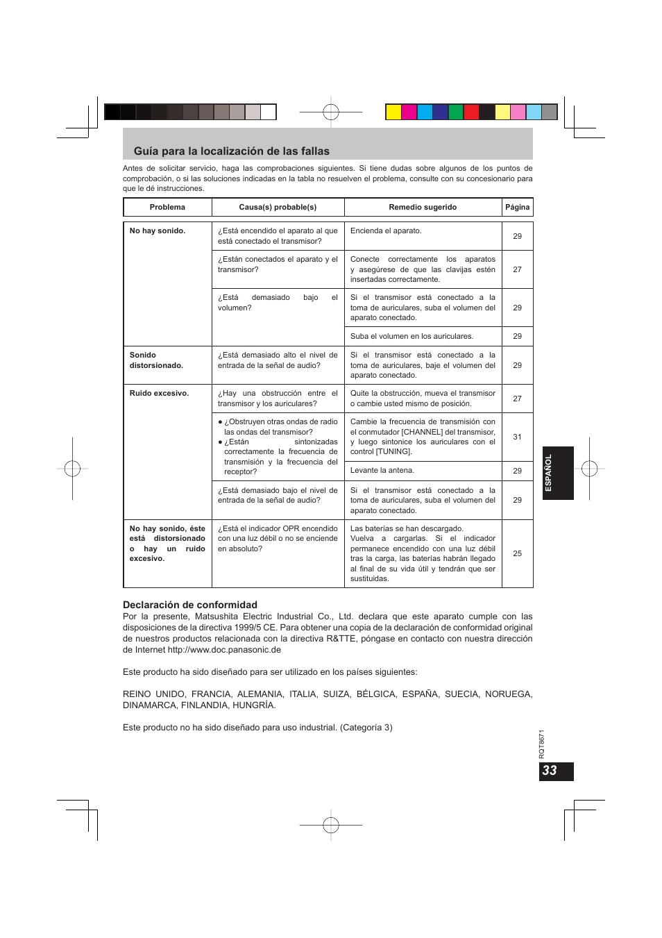 Guía para la localización de las fallas | Panasonic RPWF810 User Manual | Page 33 / 76