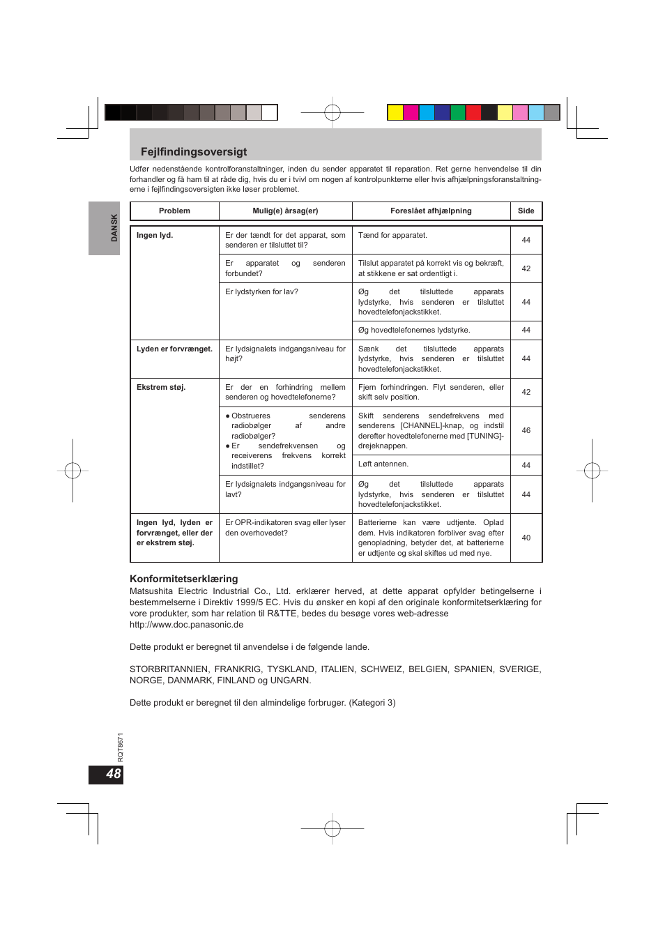 Fejlfi ndingsoversigt | Panasonic RPWF810 User Manual | Page 48 / 76