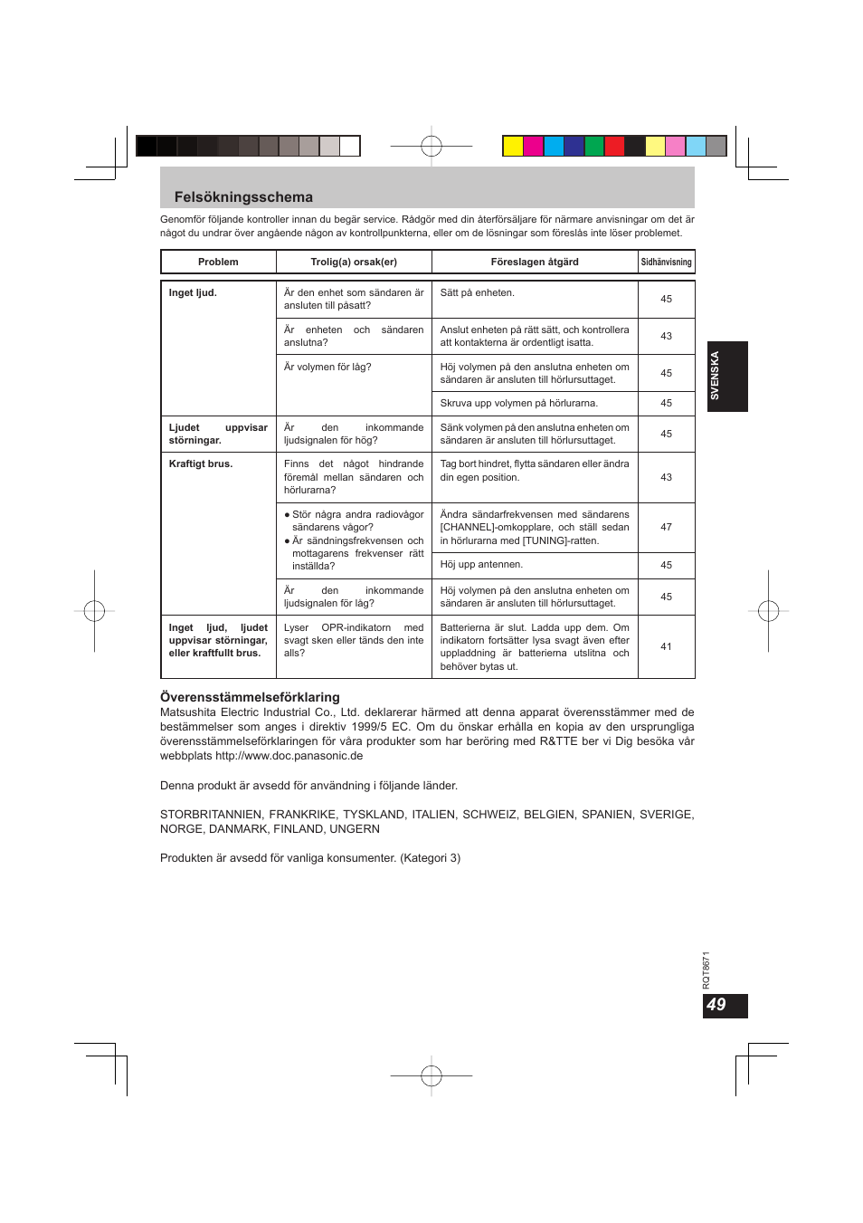 Felsökningsschema | Panasonic RPWF810 User Manual | Page 49 / 76
