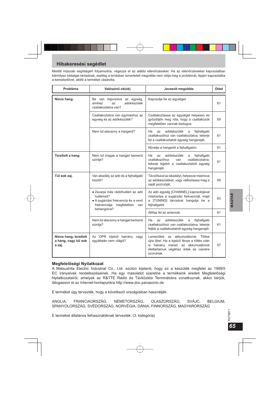 Hibakeresési segédlet | Panasonic RPWF810 User Manual | Page 65 / 76