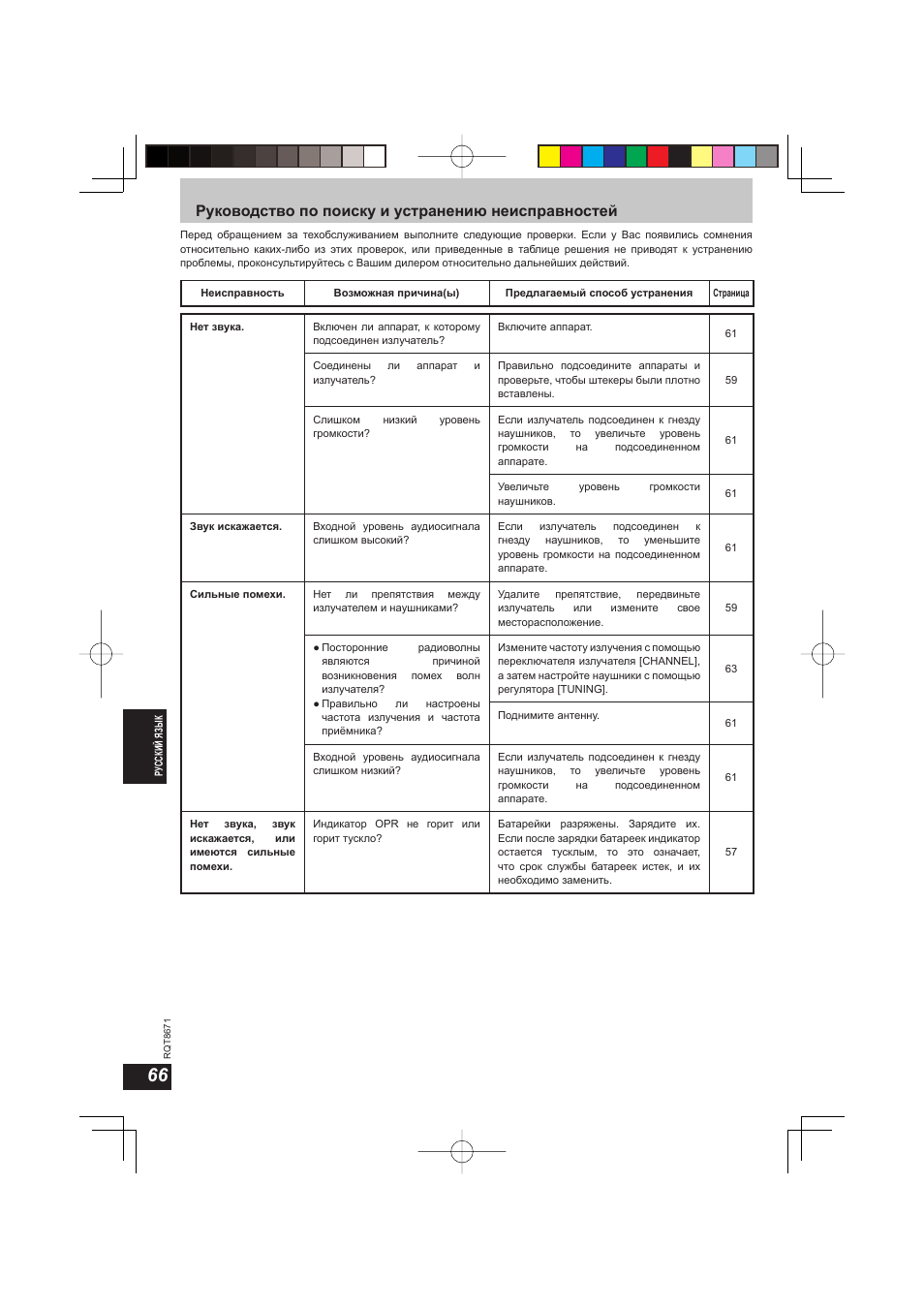 Руководство по поиску и устранению неисправностей | Panasonic RPWF810 User Manual | Page 66 / 76