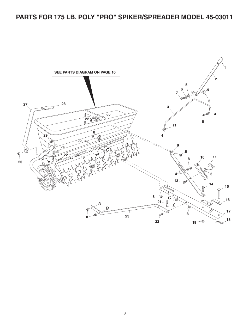 Agri-Fab 45-03011 User Manual | Page 8 / 12
