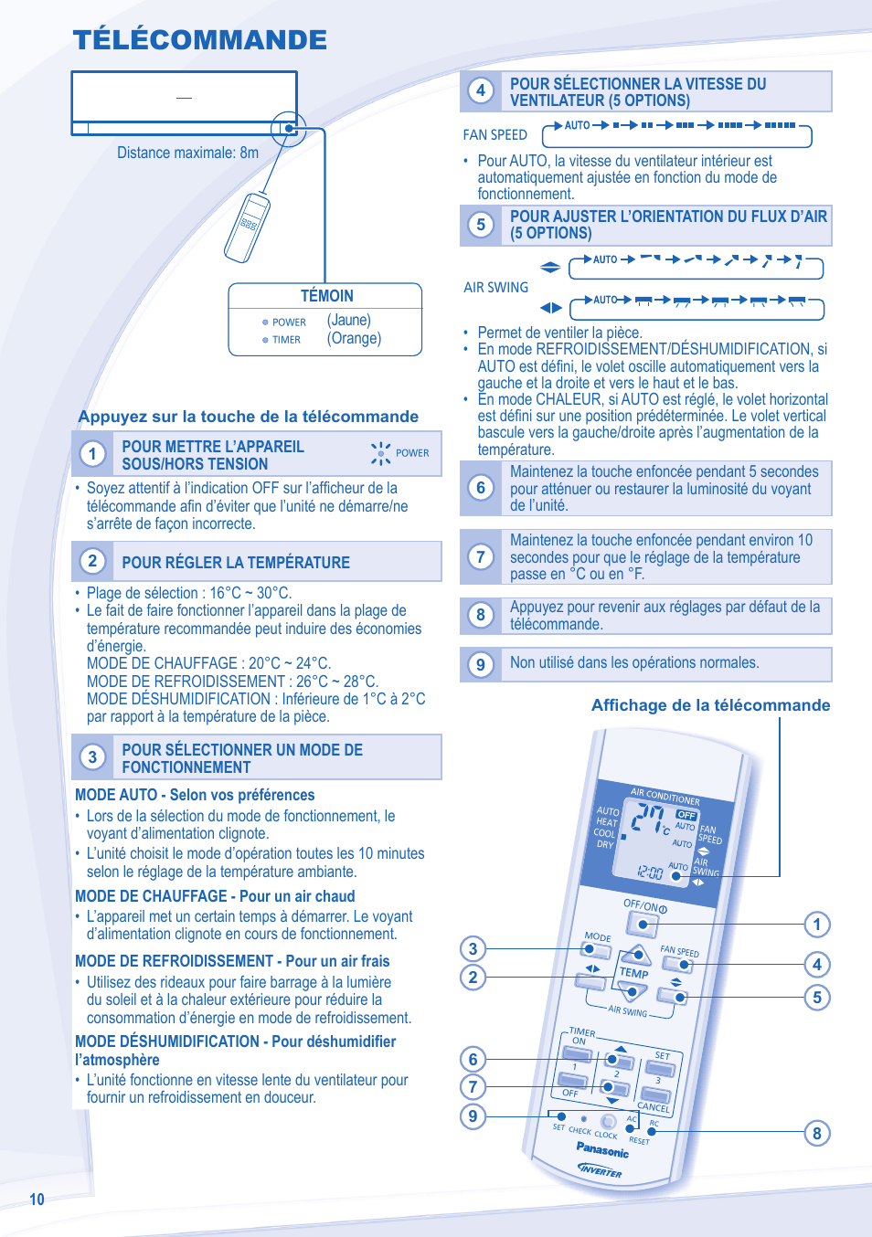 Télécommande | Panasonic CSRE24NKX User Manual | Page 10 / 40