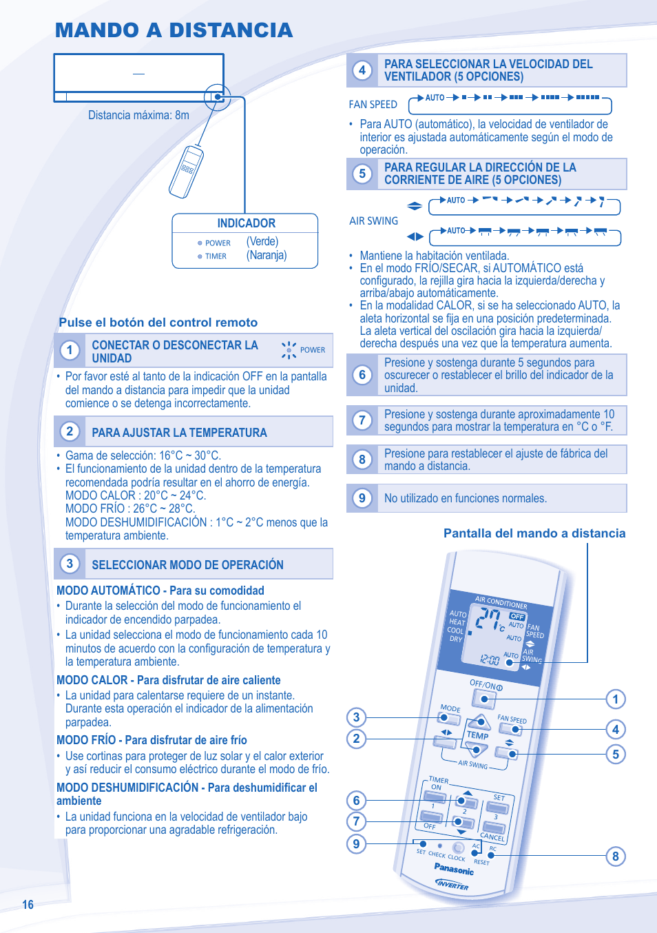 Mando a distancia | Panasonic CSRE24NKX User Manual | Page 16 / 40