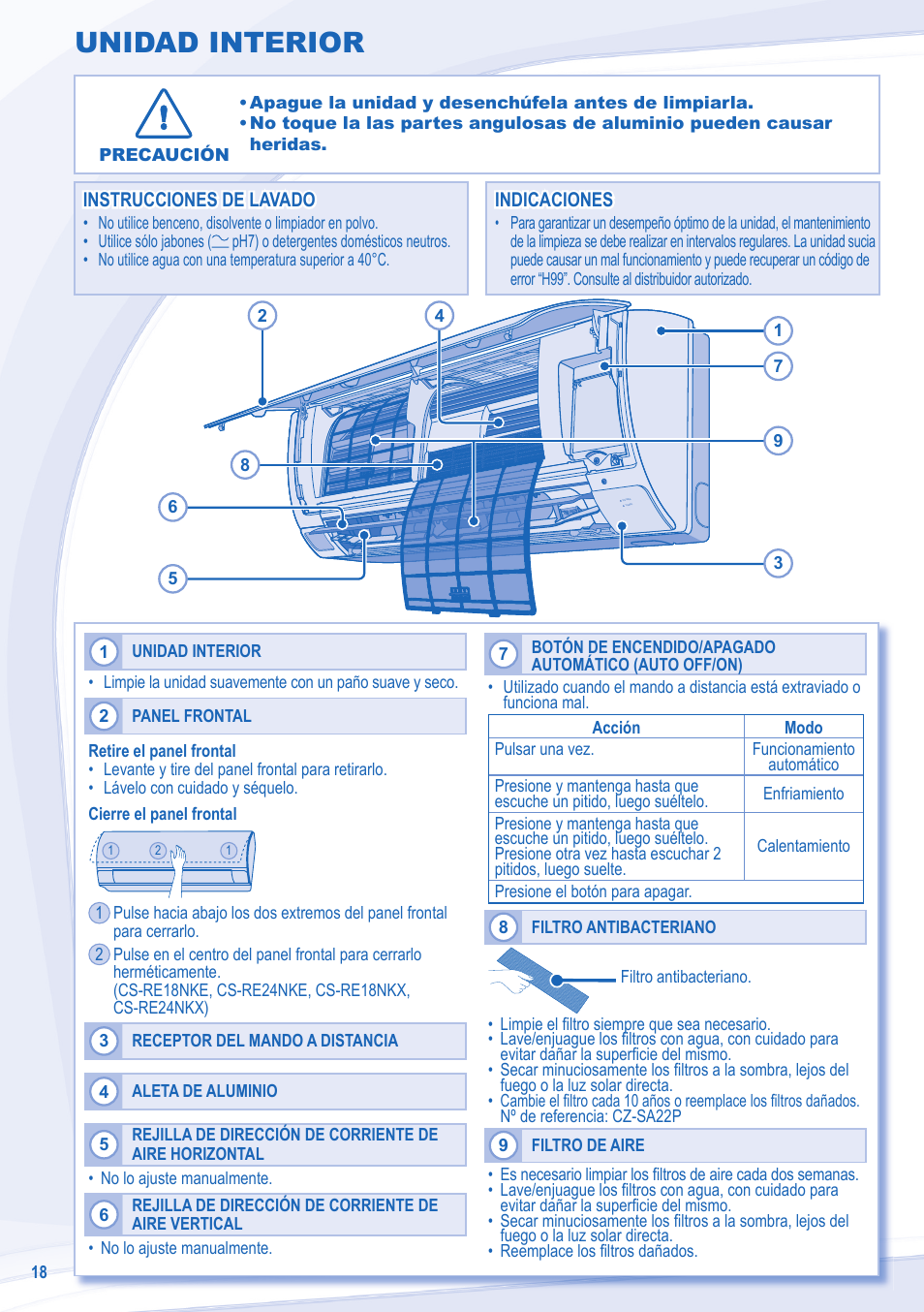 Unidad interior | Panasonic CSRE24NKX User Manual | Page 18 / 40