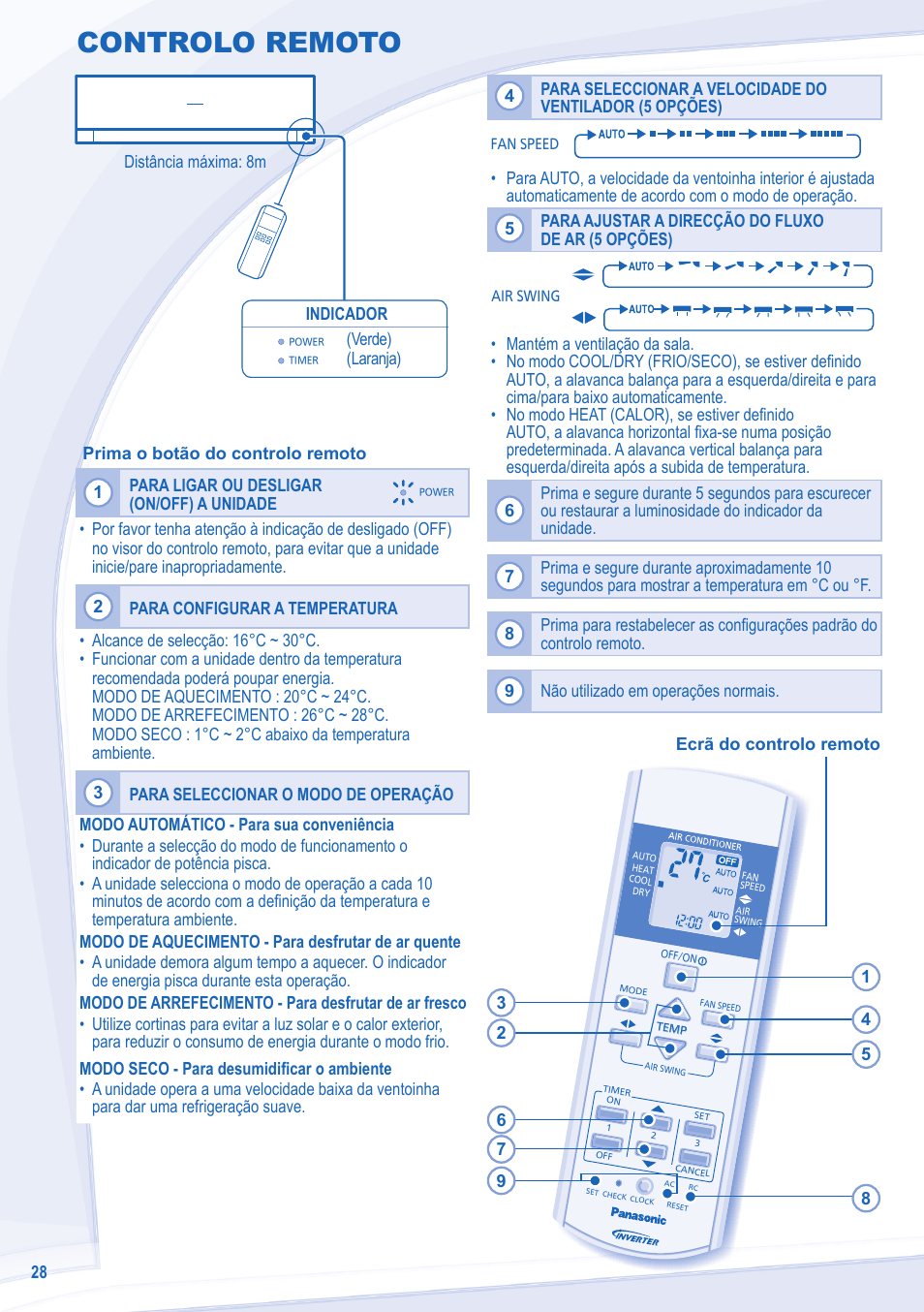 Controlo remoto | Panasonic CSRE24NKX User Manual | Page 28 / 40