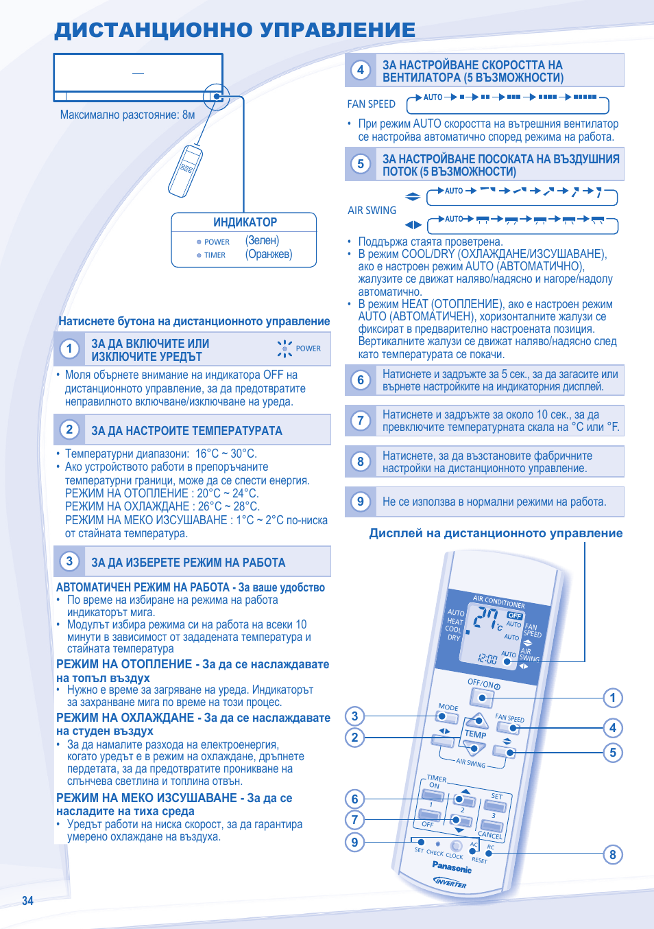 Дистанционно управление | Panasonic CSRE24NKX User Manual | Page 34 / 40