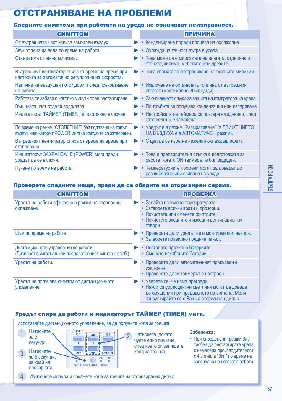 Отстраняване на проблеми | Panasonic CSRE24NKX User Manual | Page 37 / 40