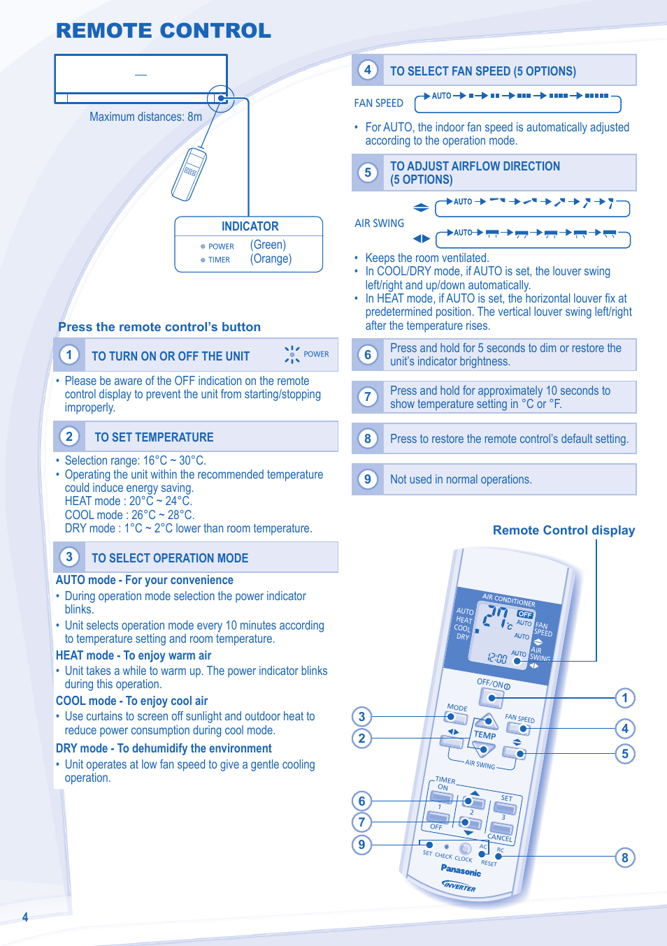 Remote control | Panasonic CSRE24NKX User Manual | Page 4 / 40