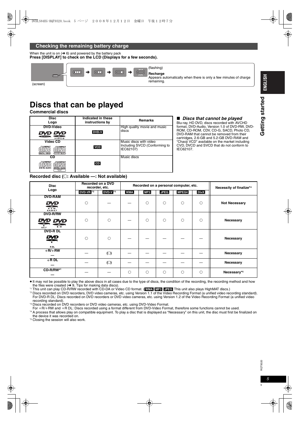 Discs that can be played, Ge tt ing s ta rt e d, Checking the remaining battery charge | Panasonic DVDLS84 User Manual | Page 5 / 108