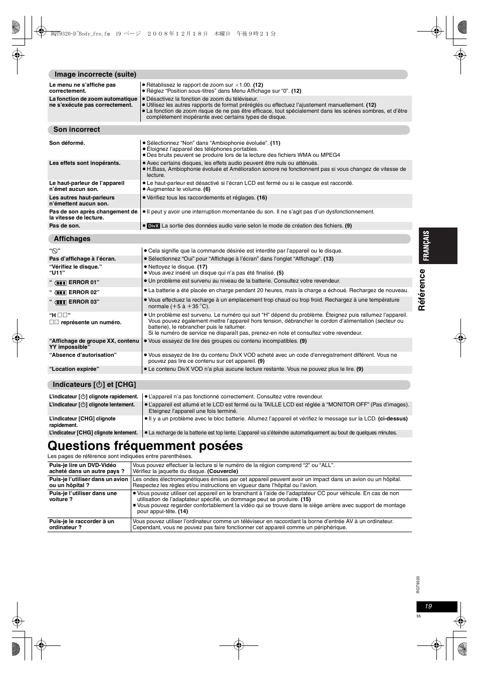 Questions fréquemment posées, Ré fé re nc e | Panasonic DVDLS84 User Manual | Page 55 / 108